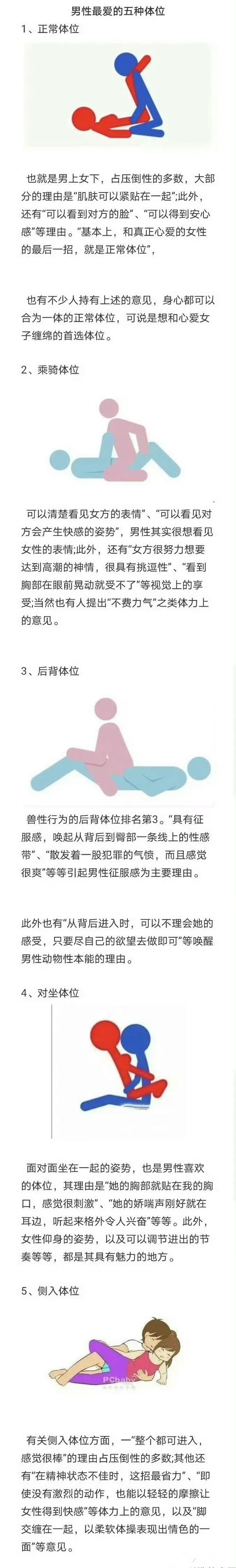 正确姿势教程视频大全