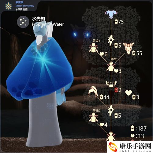 光遇12.16复刻先祖位置介绍