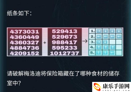 请解决格洛迪将保险箱藏在了哪种食材的储存室中