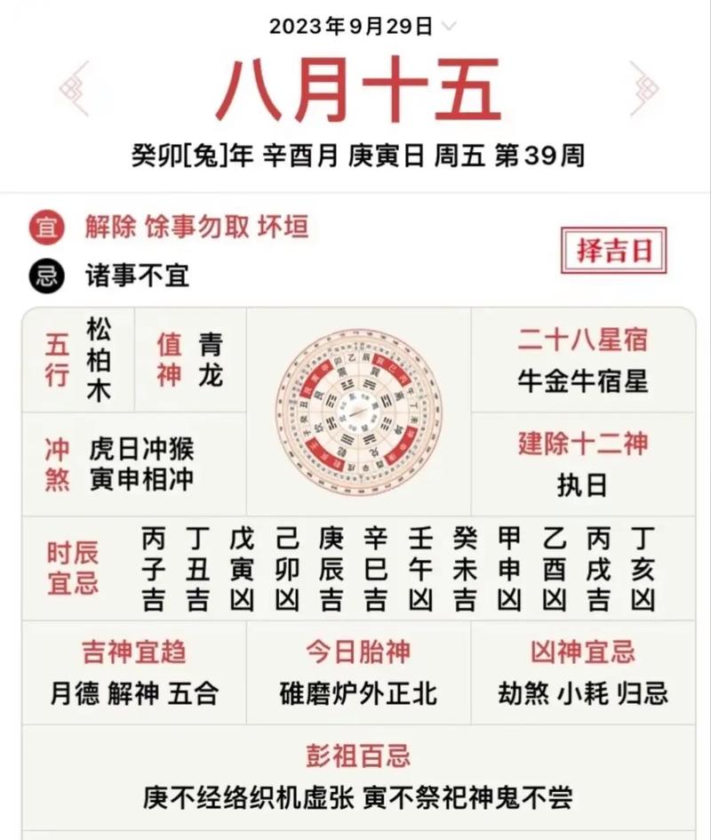 911老黄历解析