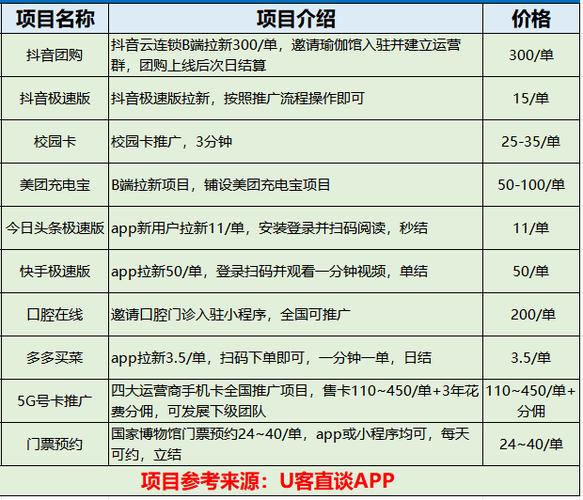 2024免费网站推广大全