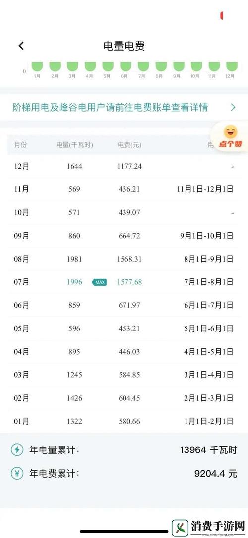 韩国三色电费2024免费吗怎么看