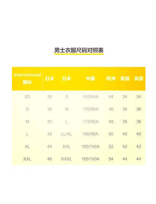欧洲尺码与日本尺码转换指南