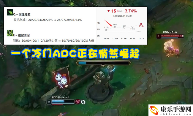 大嘴出装攻略