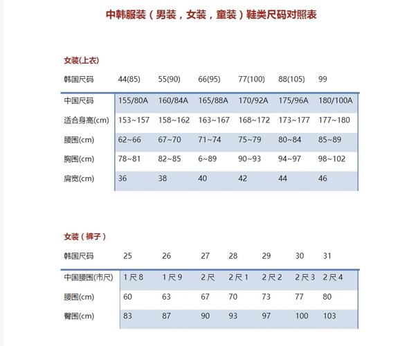 日韩码一码二码三码区别