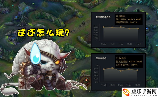 狮子狗出装多样化