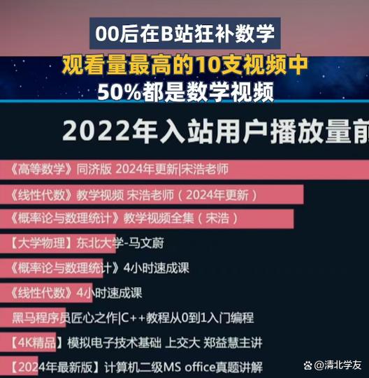 免费B站大全2024年更新